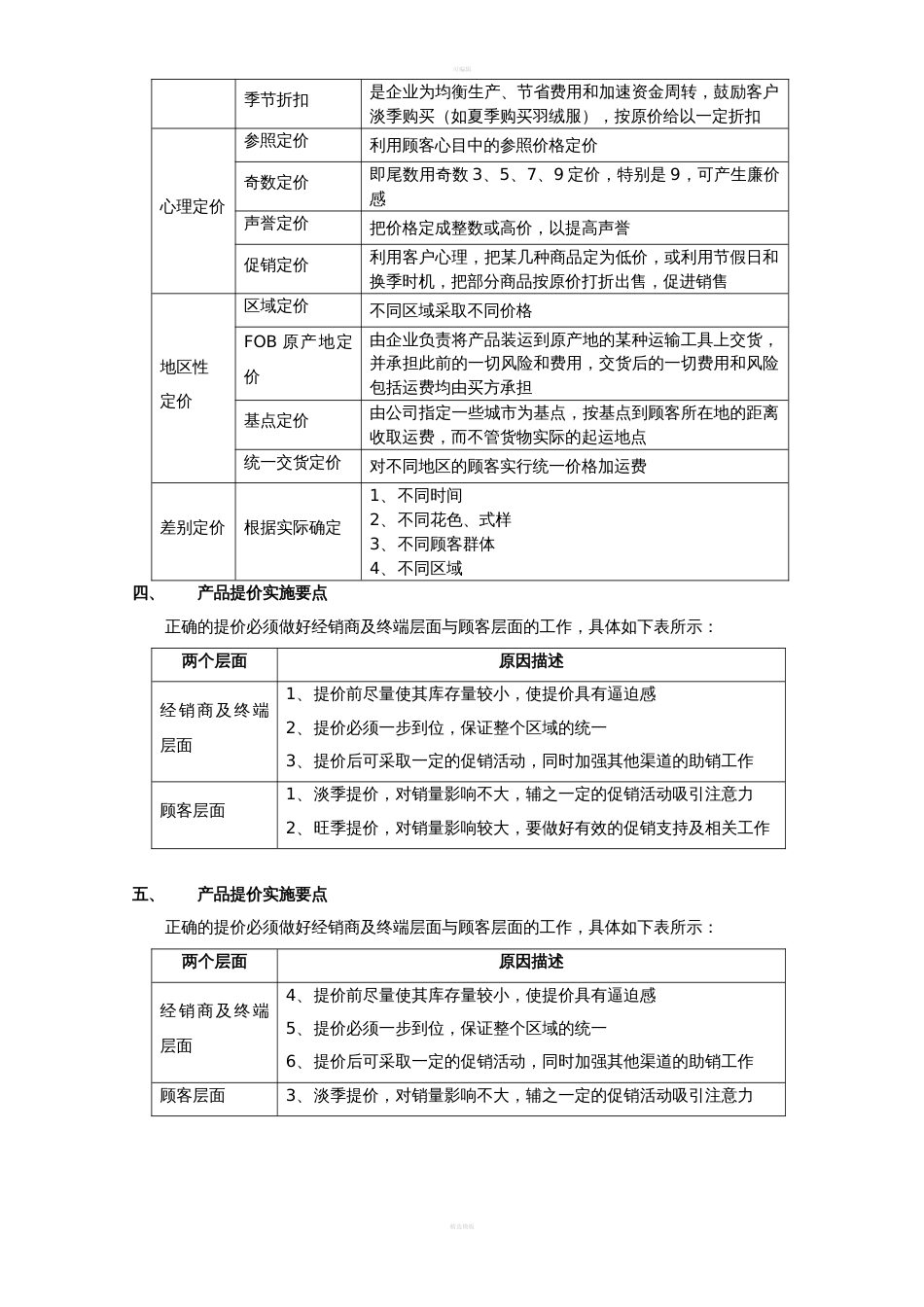产品价格管理制度_第3页