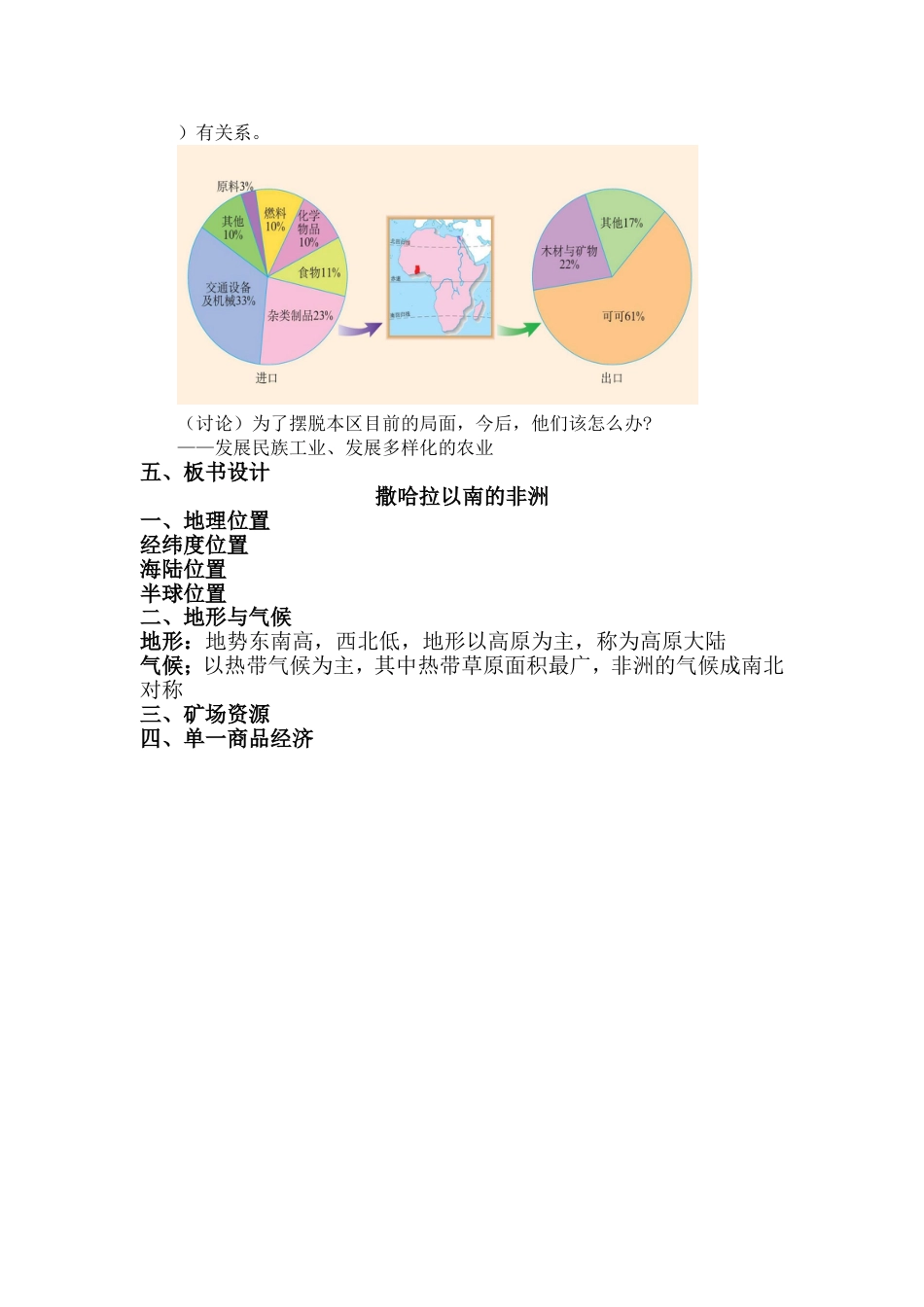 撒哈拉以南的非洲教学设计_第3页