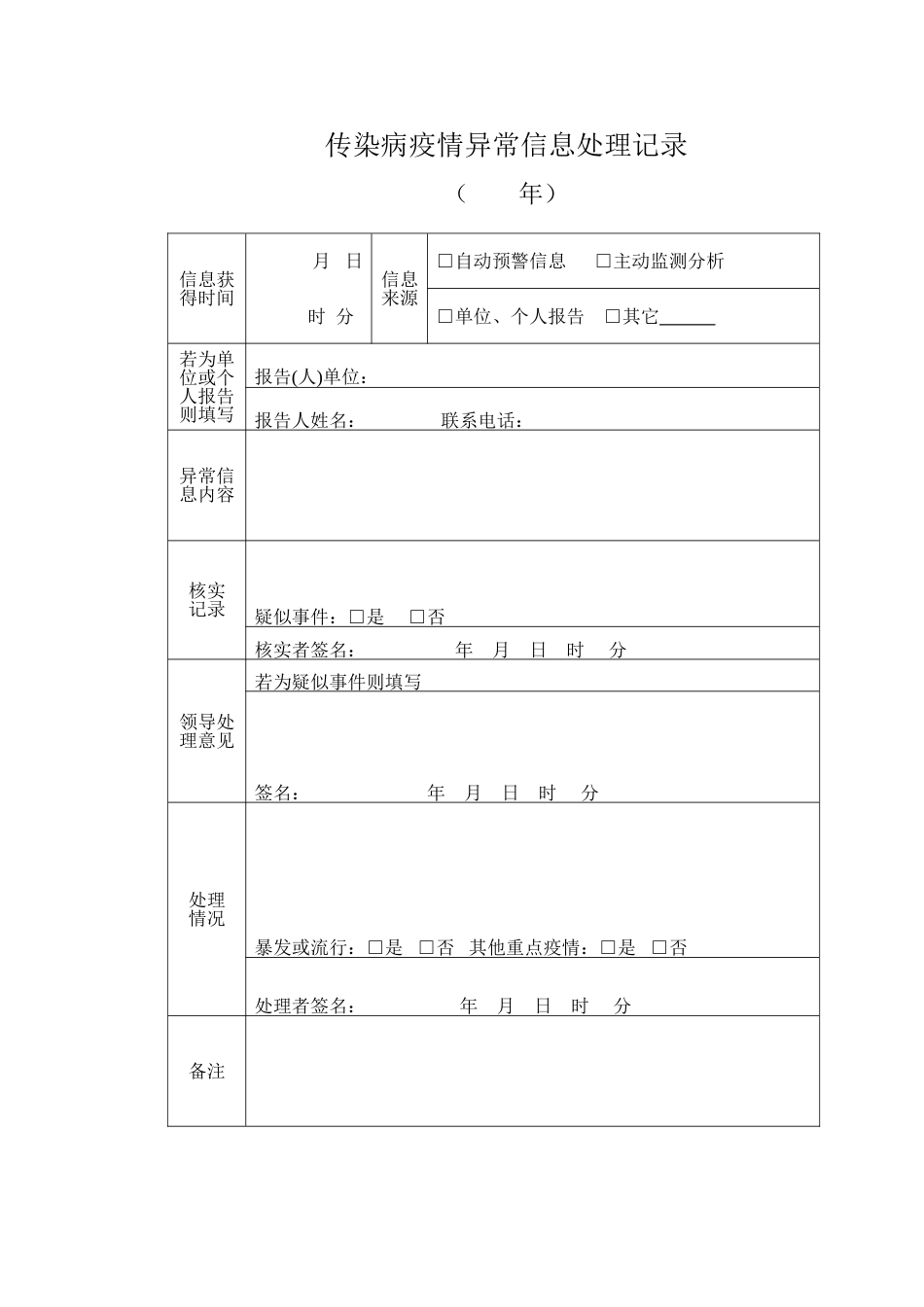 传染病疫情异常信息处置记录_第1页