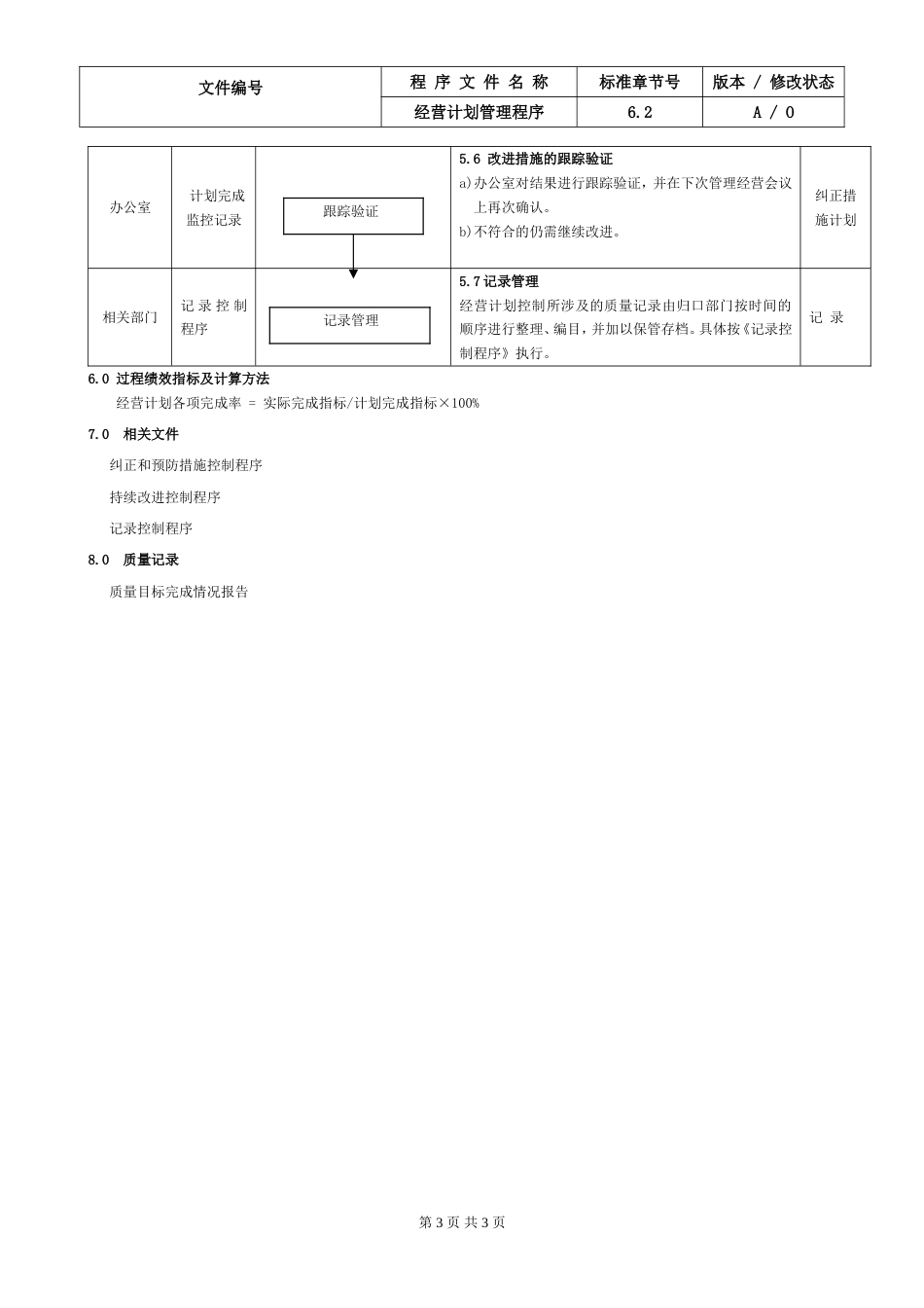 2.IATF16949经营计划控制程序_第3页