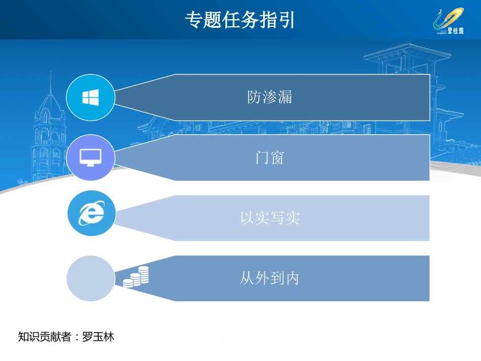 门窗防渗漏新法研究_第2页