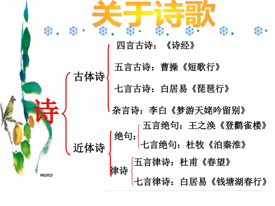 八年级语文上课外古诗词_第1页