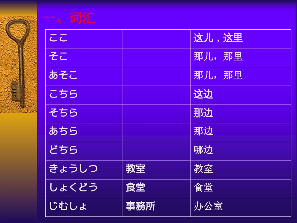 大家的日语第3课_第2页