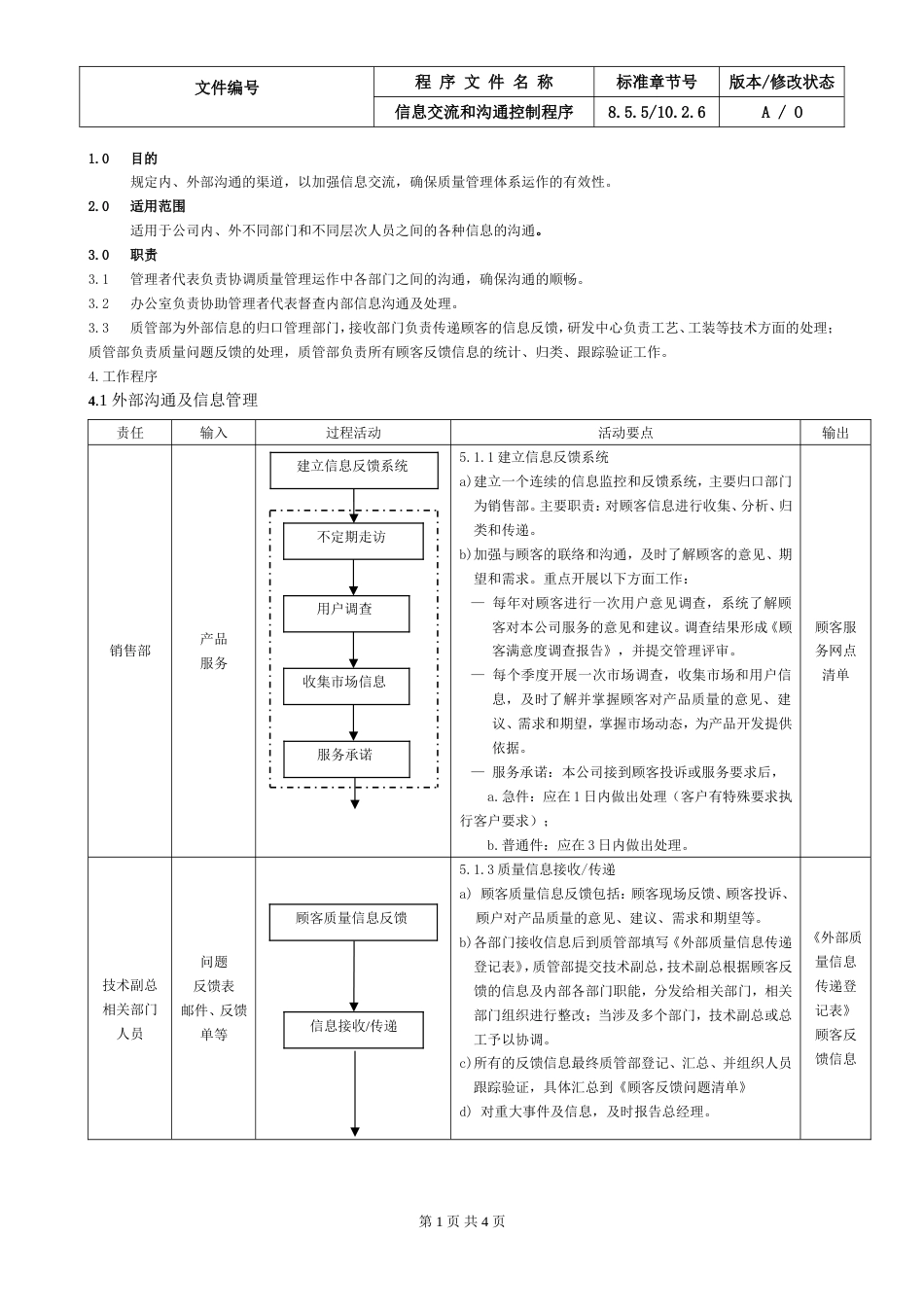 26.IATF16949信息交流和沟通控制程序_第1页