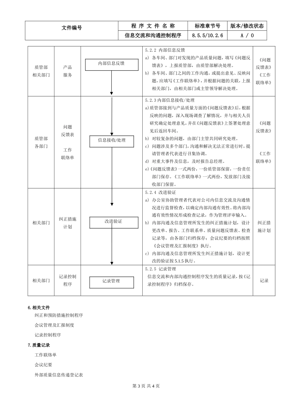 26.IATF16949信息交流和沟通控制程序_第3页