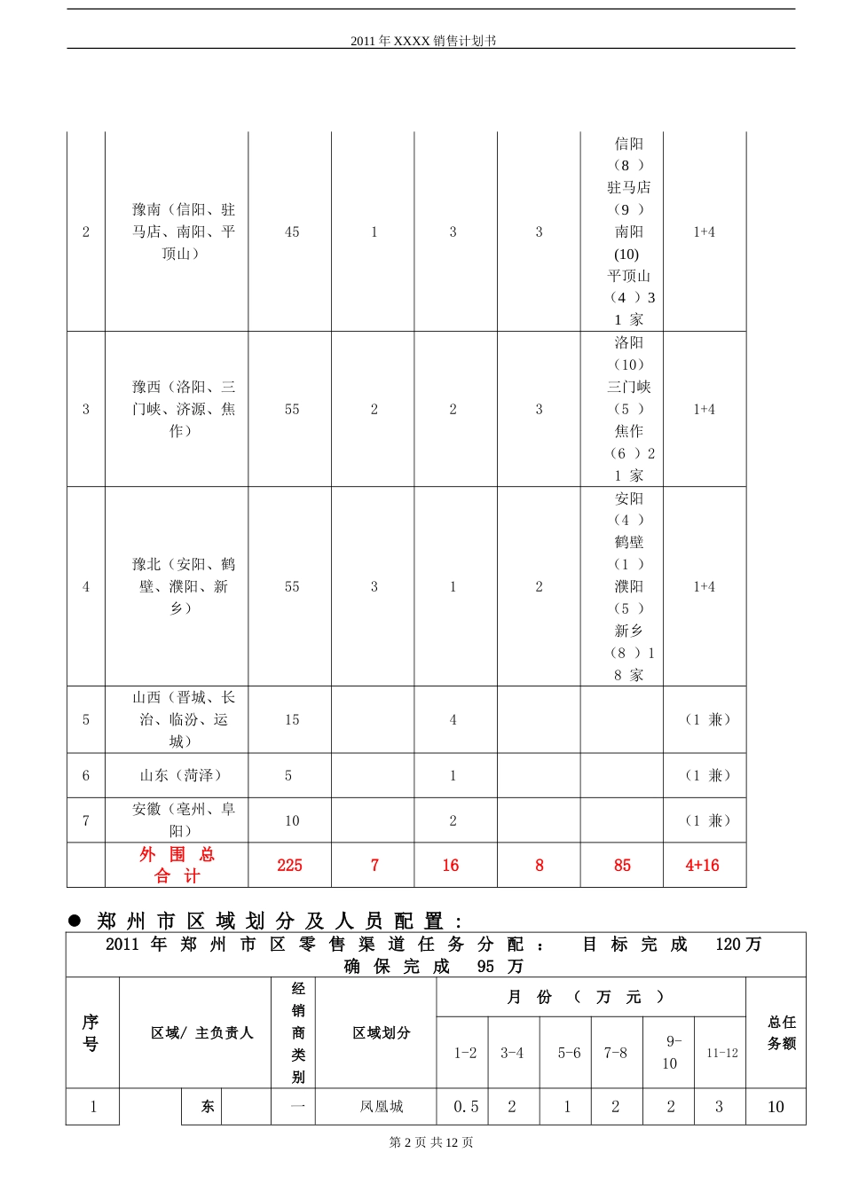 XX电器销售计划书_第3页