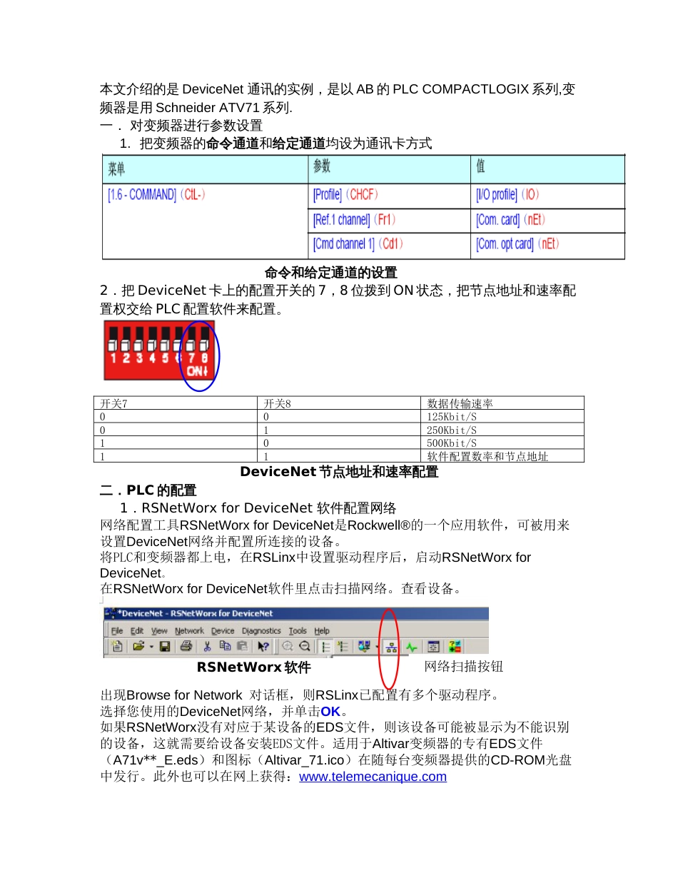 DeviceNet通讯的实例_第1页