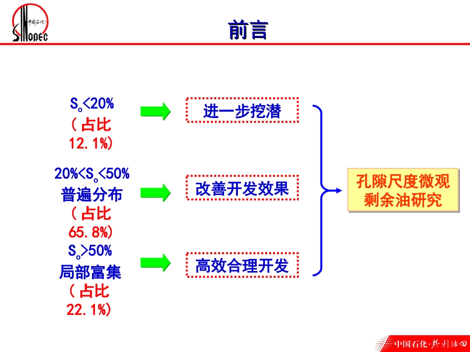 6特高含水剩余油微观赋存状态研究地_第3页