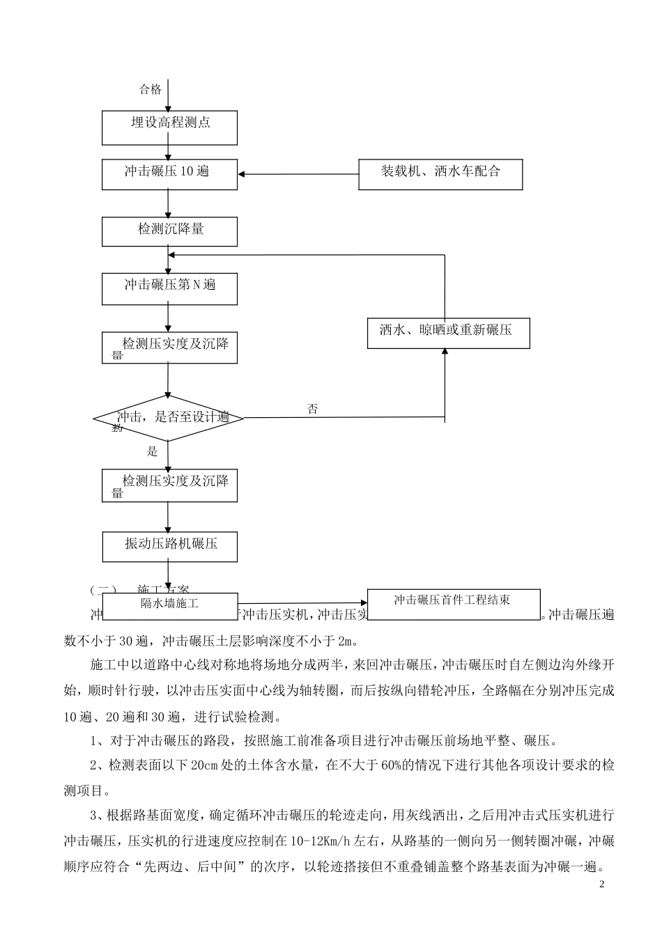 冲击碾压施工方案_第2页