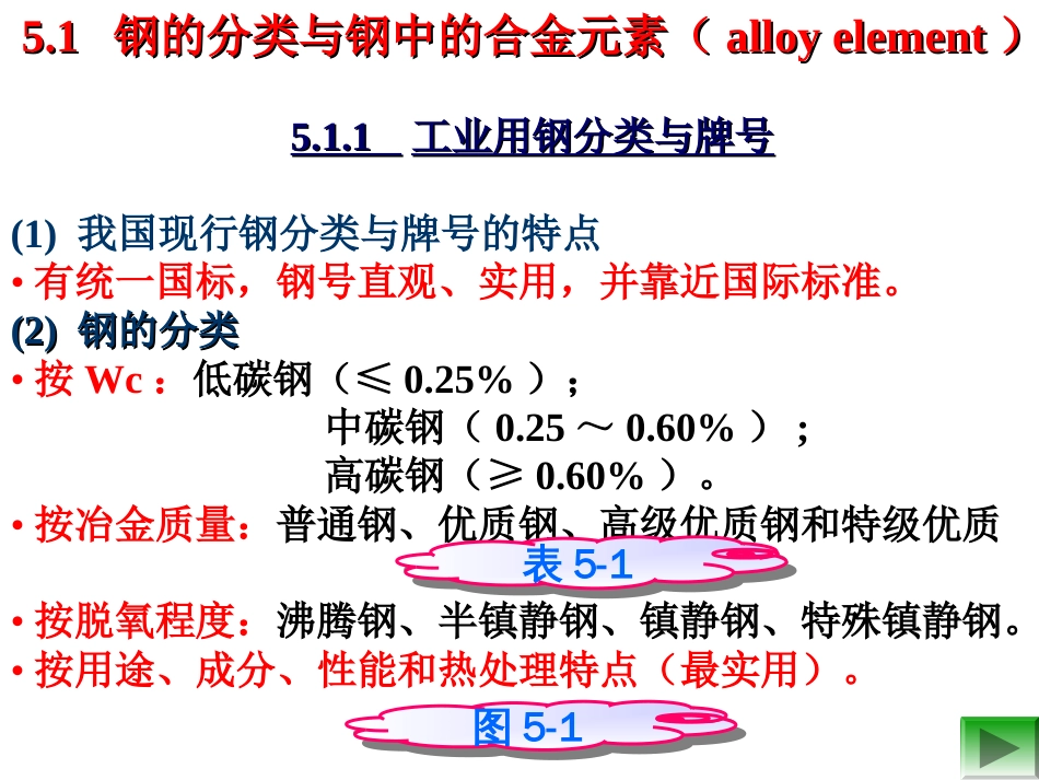 常用金属材料及性能_第2页