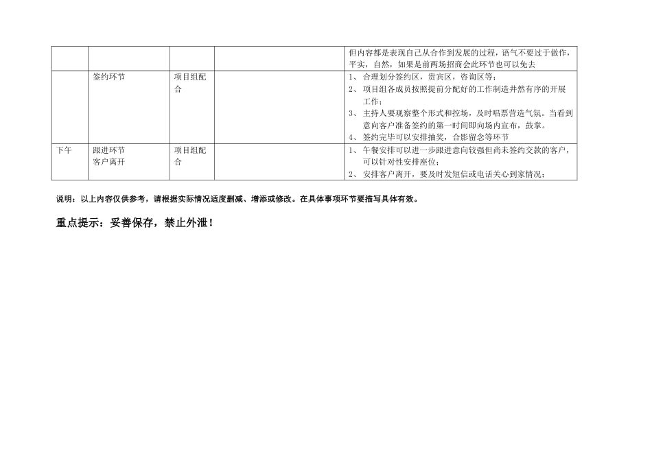 1、招商会流程表_第3页