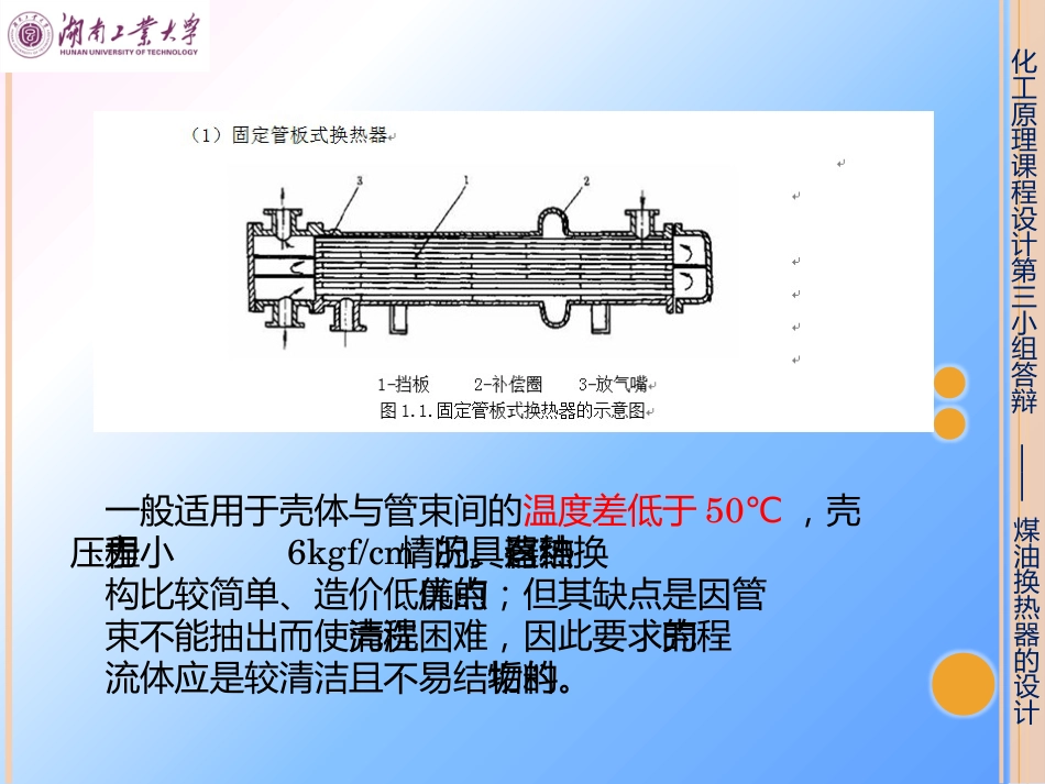 化工原理课程设计答辩煤油换热器的设计_第3页