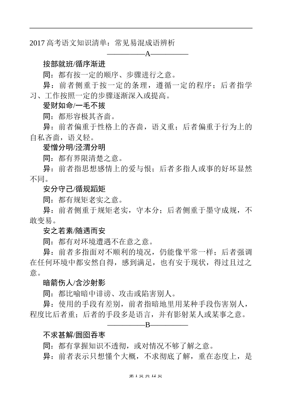 2017高考语文知识清单：常见易混成语辨析word版_第1页