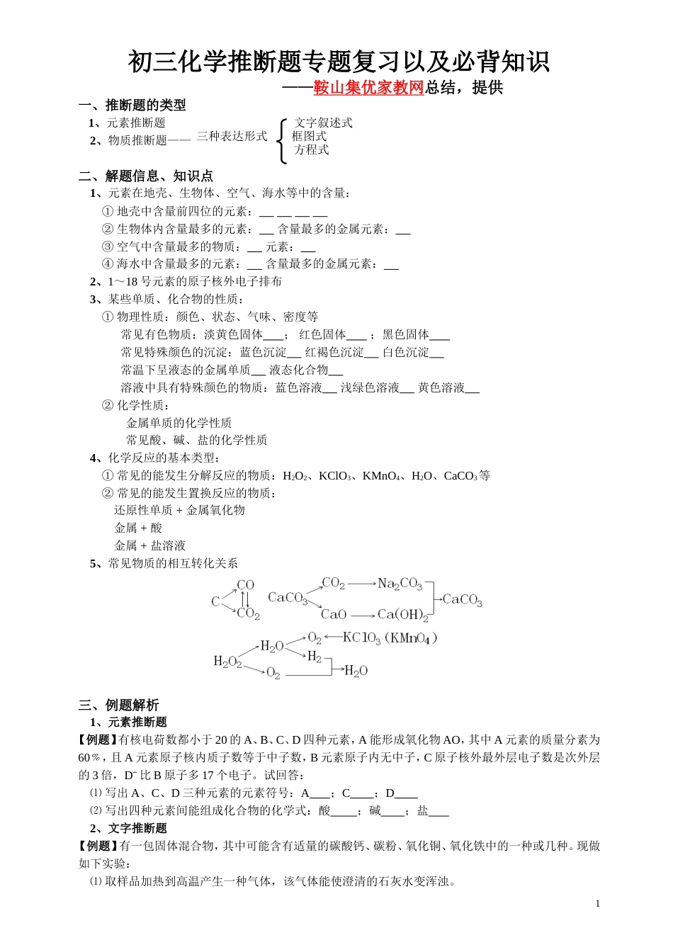 初三化学推断题专题复习以及必背知识_第1页