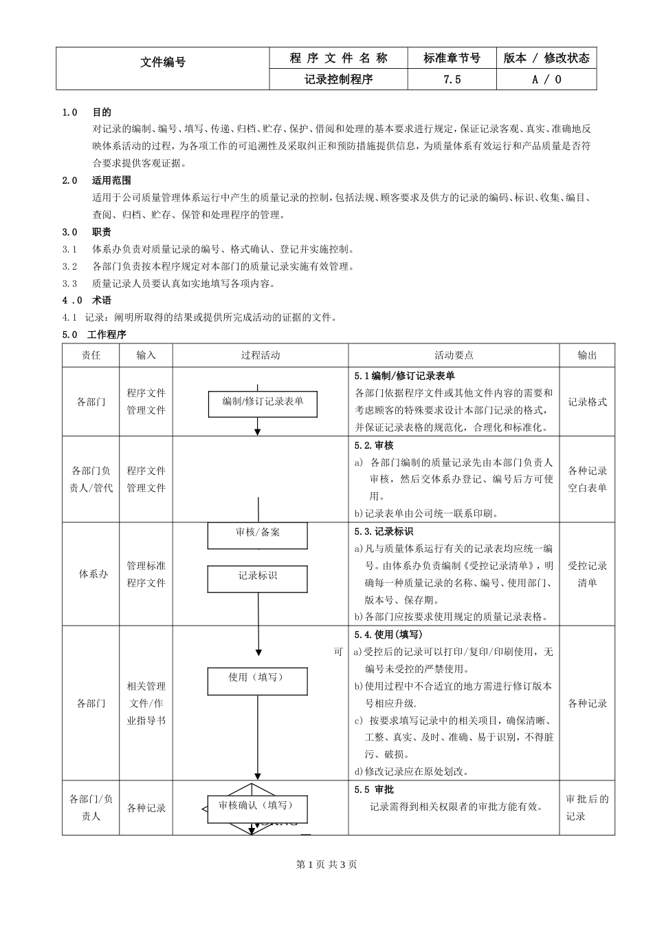 7.IATF16949记录控制程序_第1页