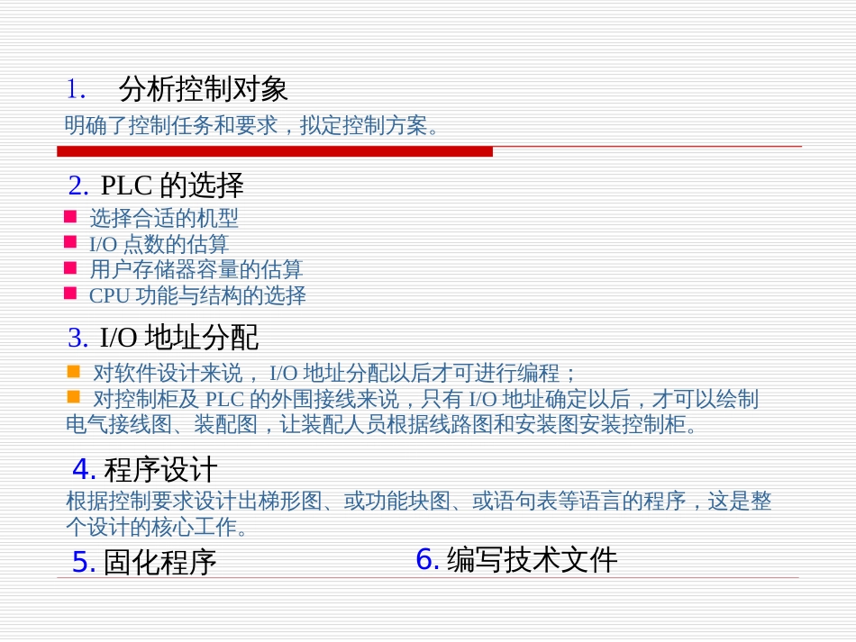 PLC控制系统设计步骤设计实例(共18页)_第3页