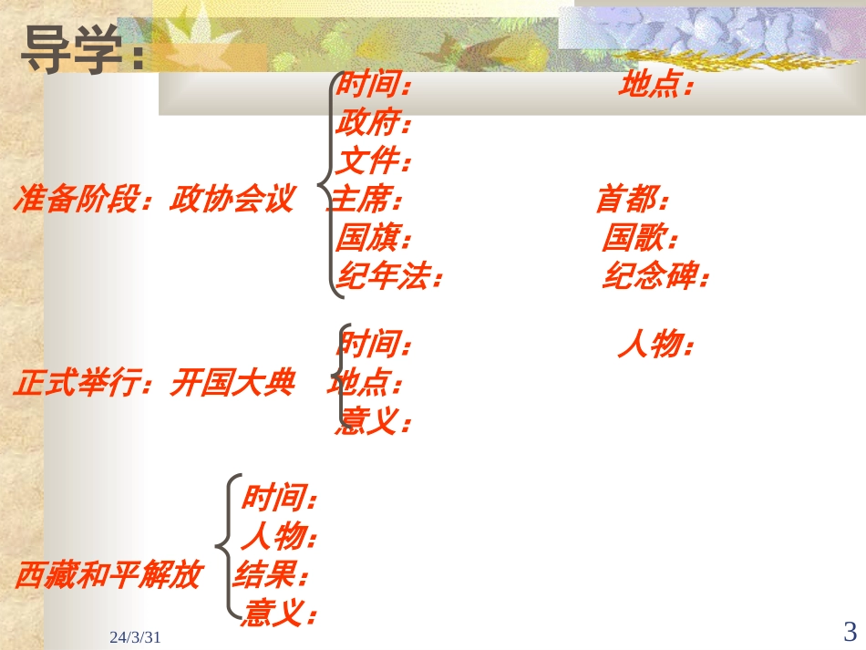 八年级下册历史第一课课件_第3页