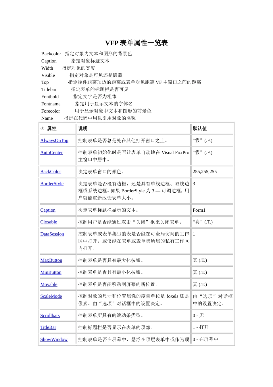 VFP表单属性一览表_第1页