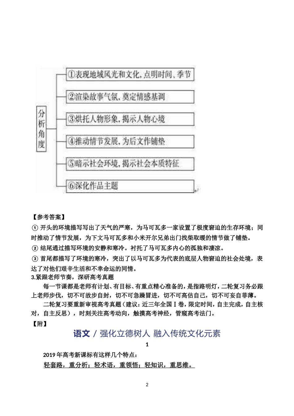 2020高考语文二轮复习注意事项_第2页