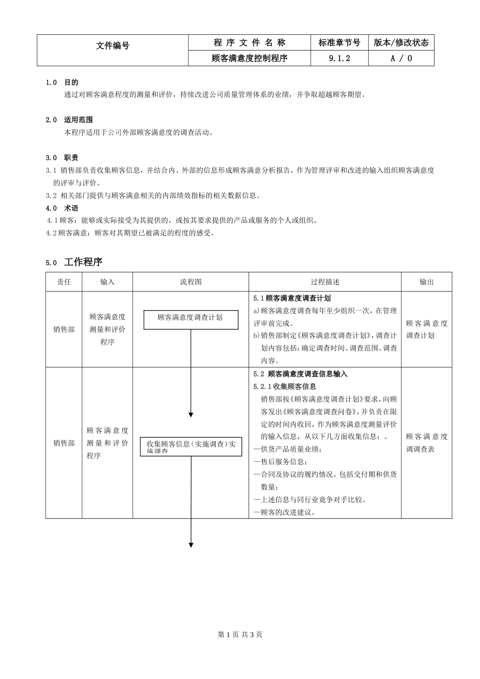 20.IATF16949顾客满意度控制程序_第1页