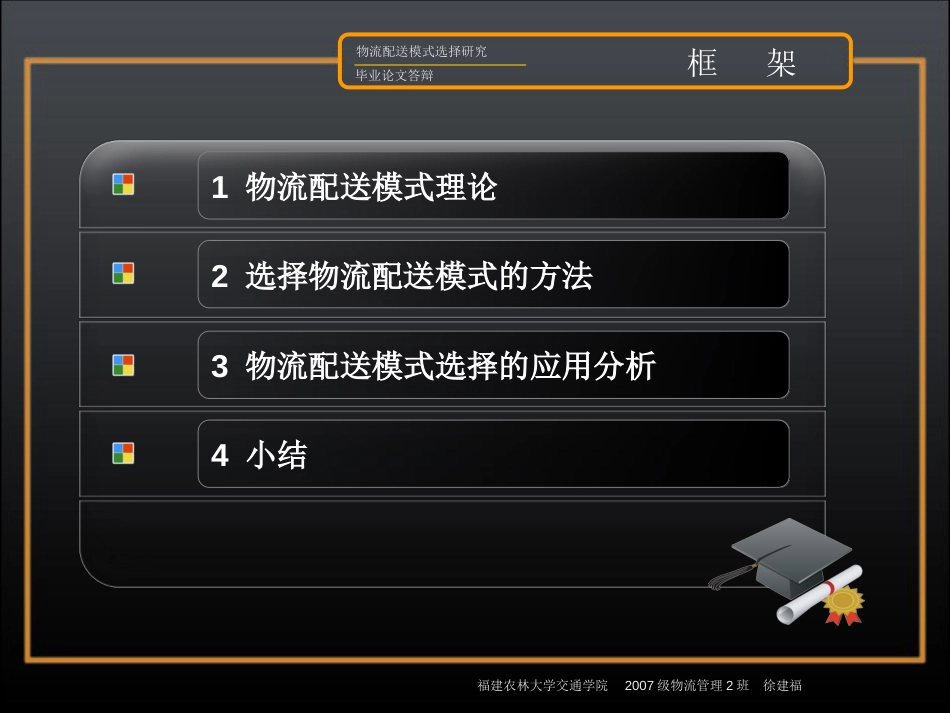 优秀毕业论文答辩PPT范文_第3页