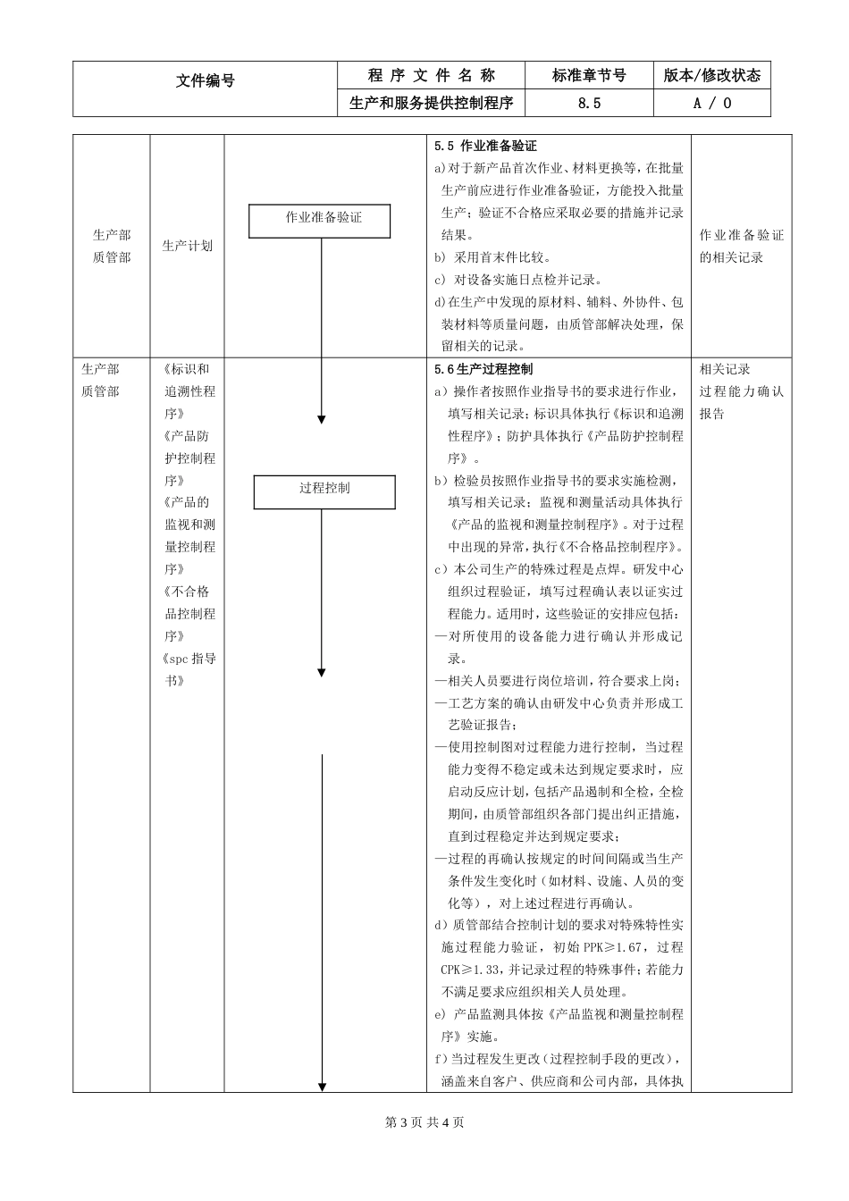 14.IATF16949生产和服务控制程序_第3页