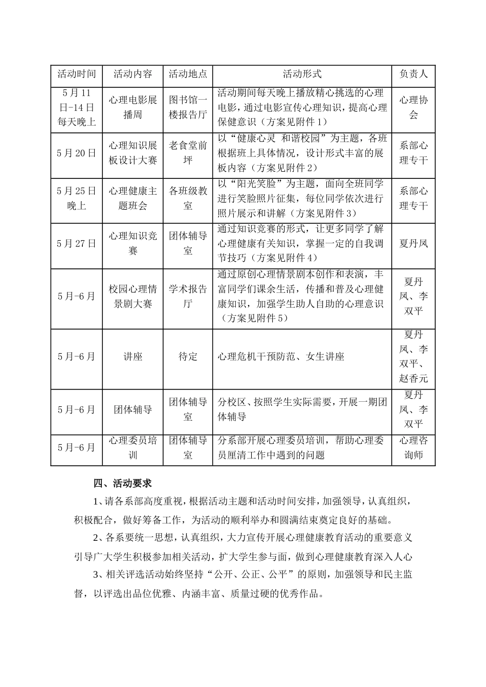 525心理健康教育宣传月活动方案全流程_第2页