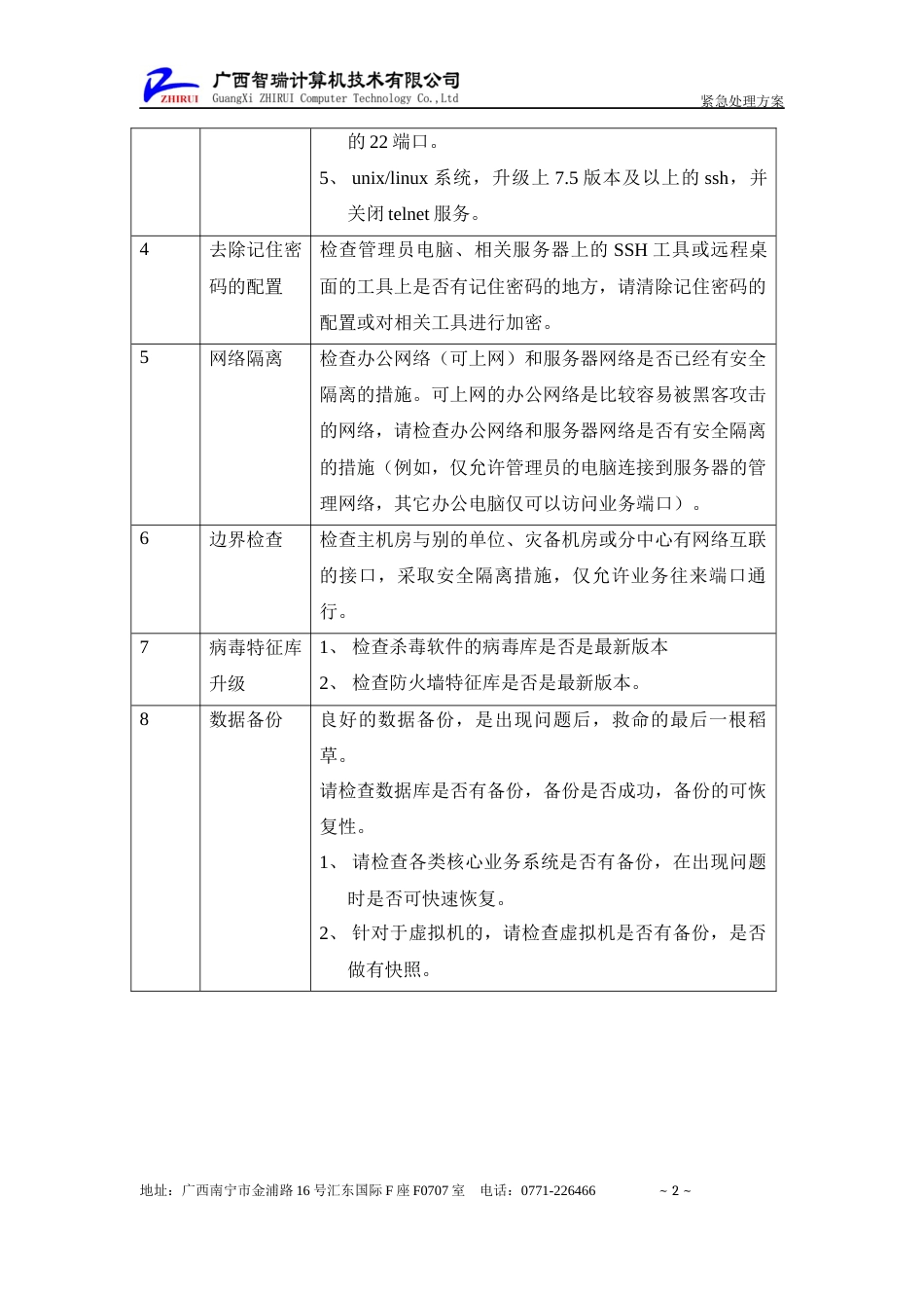 关于预防勒索病毒紧急处理方案_第2页