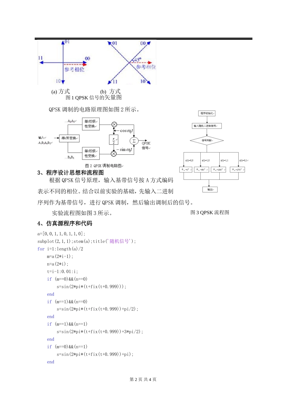 QPSK调制和2DPSK的Simulink仿真通信原理实验报告_第2页