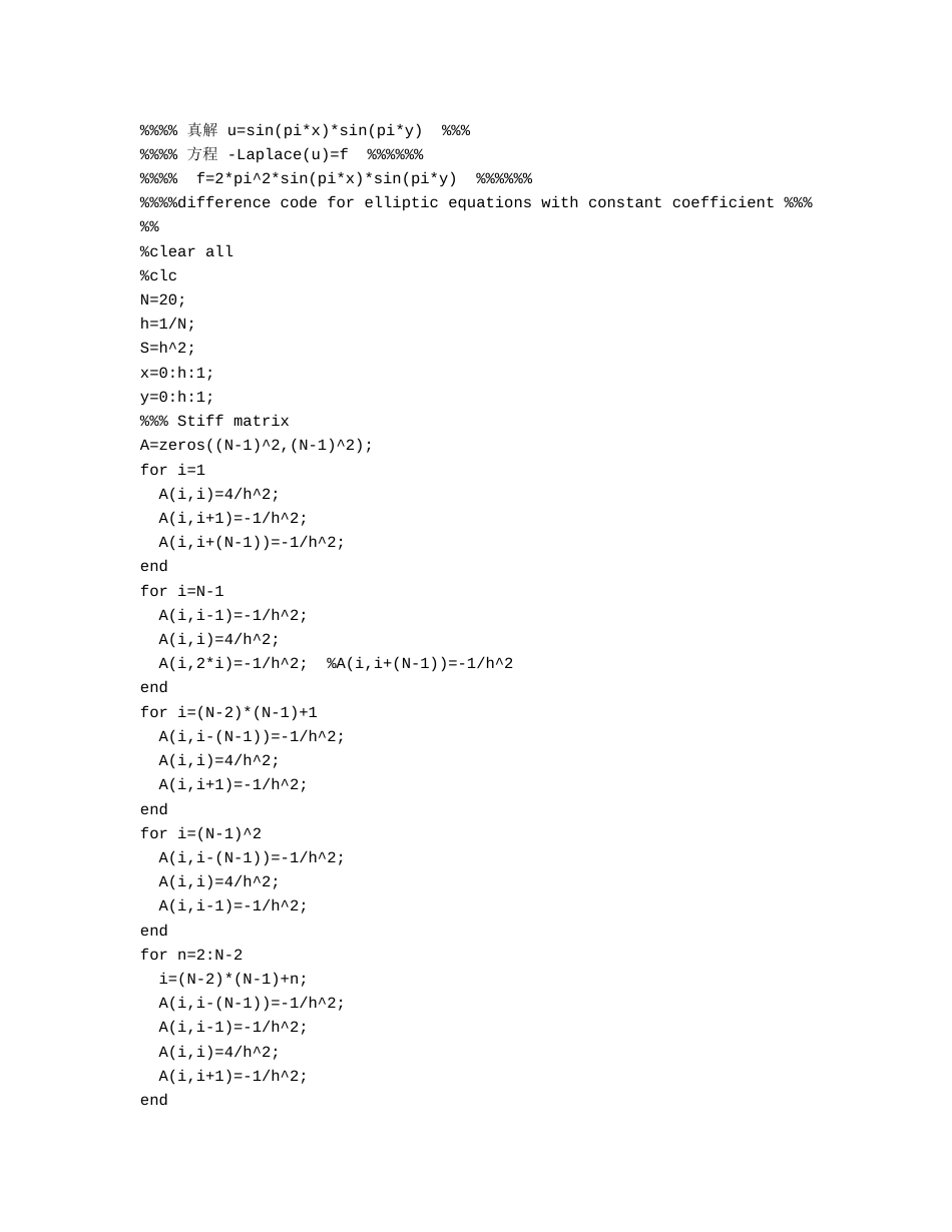 MATLAB编程求解二维泊松方程_第1页