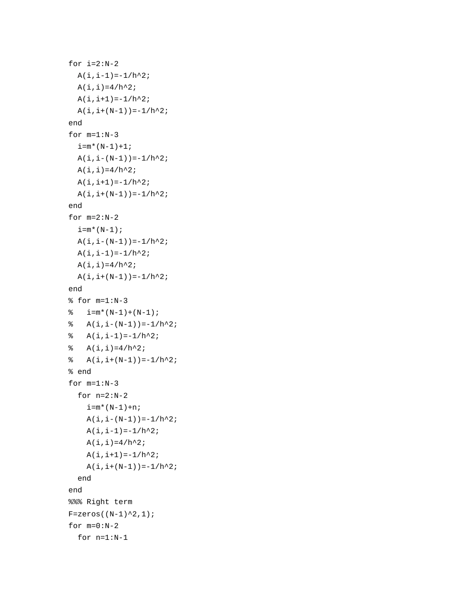 MATLAB编程求解二维泊松方程_第2页