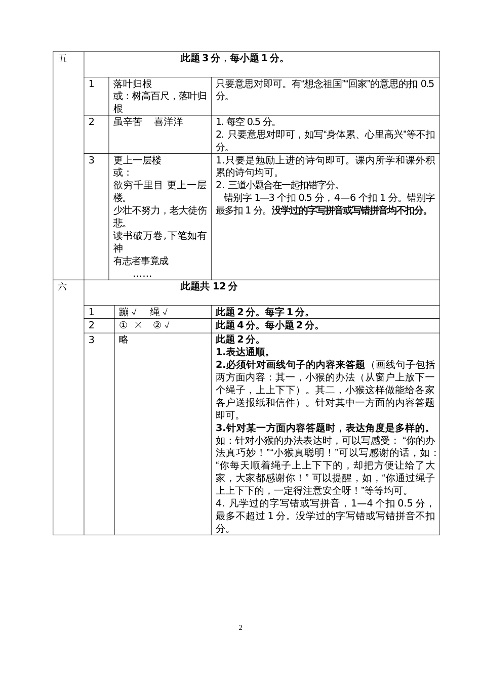 2018—2019学年度第一学期二年级语文期末试卷_第2页