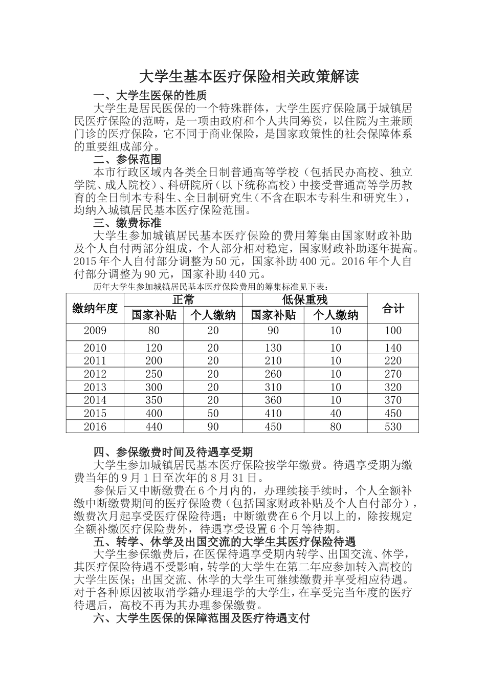 大学生基本医疗保险相关政策解读_第1页