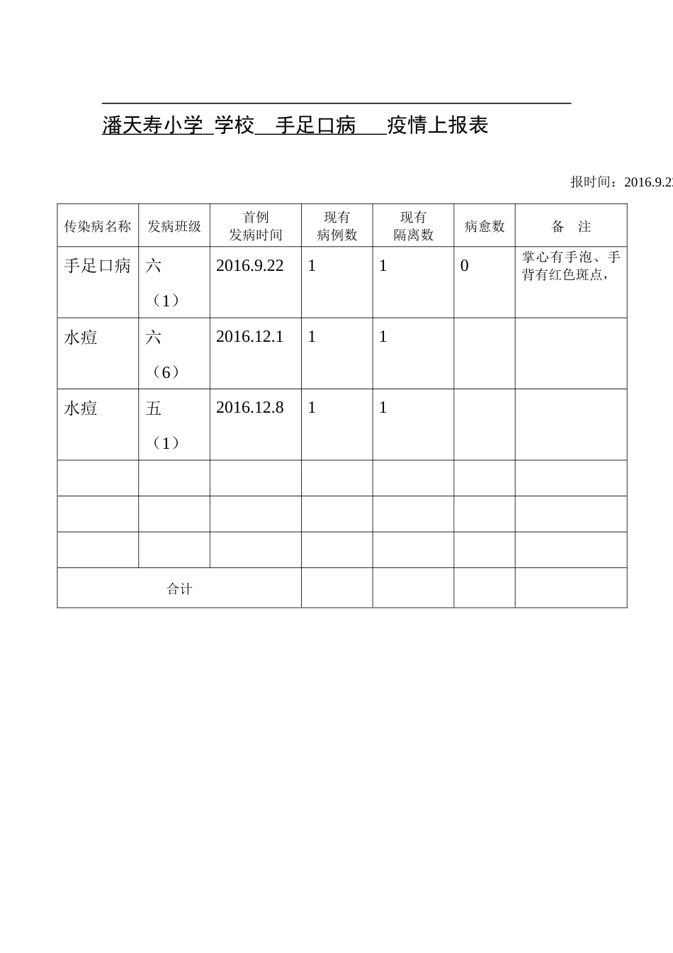 中小学疫情上报表_第1页