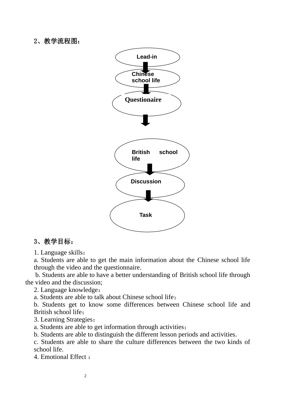 Culture1Schoollife教学设计书_第2页