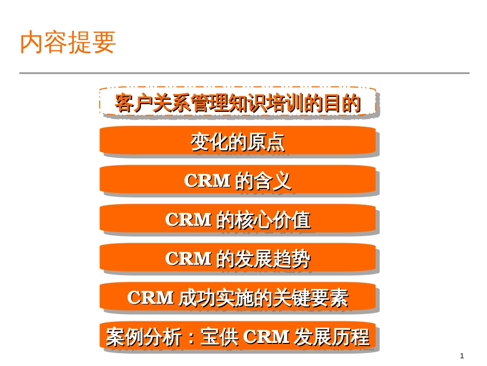 CRM客户关系管理.._第1页