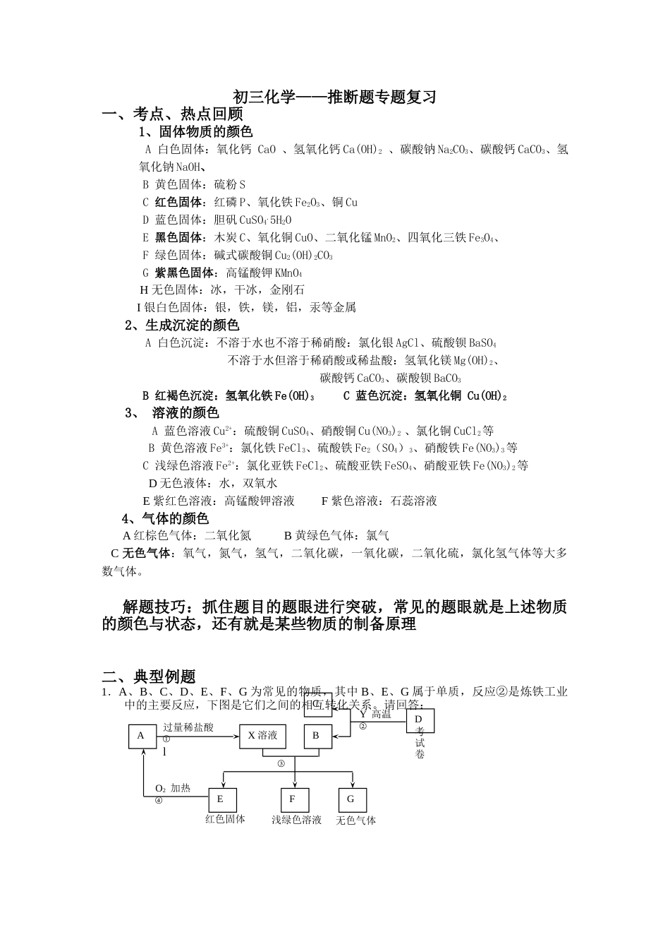 初三化学推断题专项练习含答案_第1页