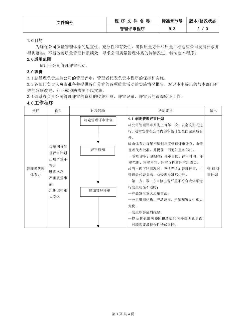 24.IATF16949管理评审控制程序_第1页