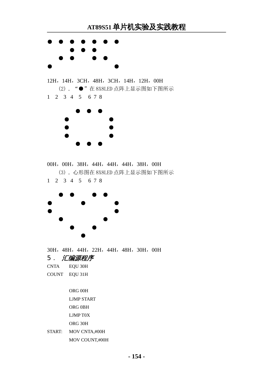 28第四章26点阵式LED简单图形显示技术_第2页