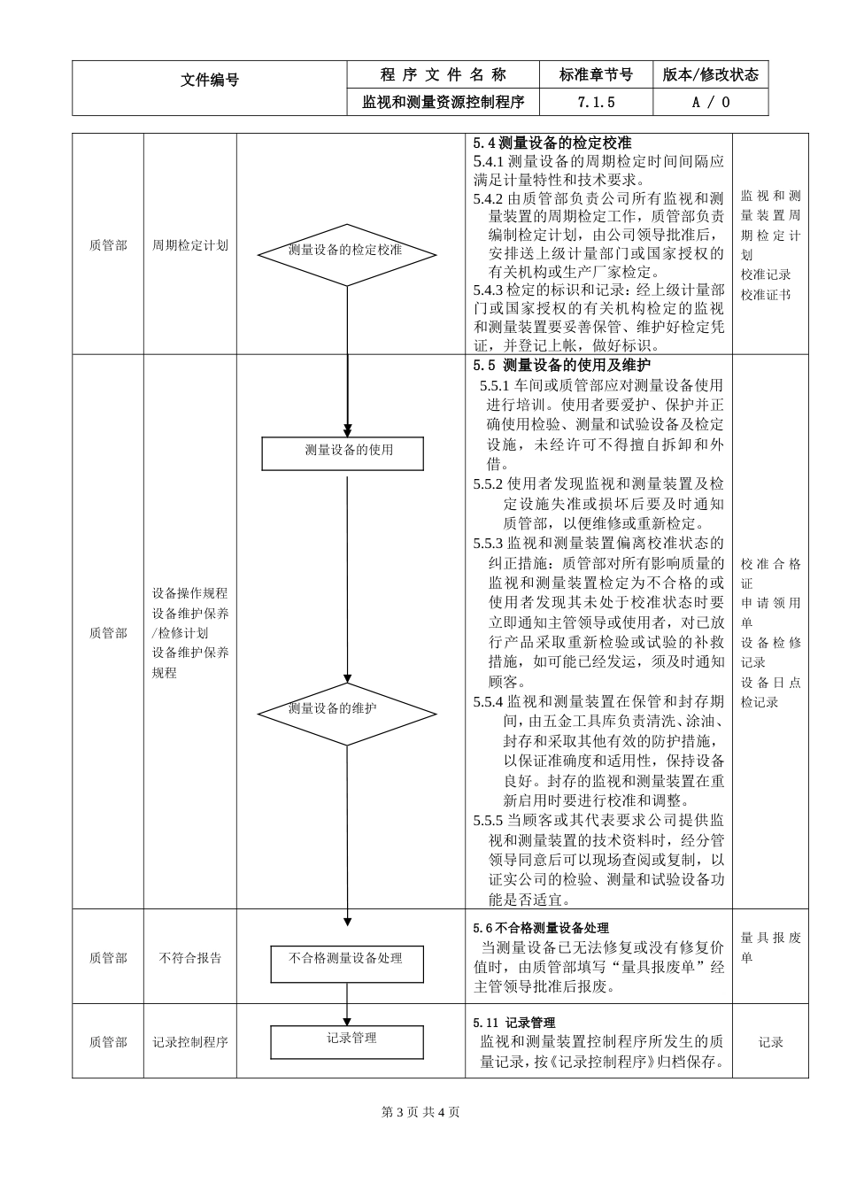 5.IATF16949监视和测量资源控制程序_第3页