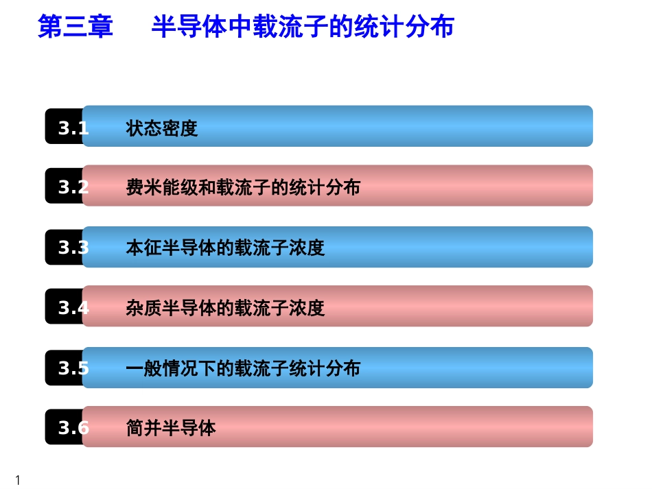 半导体物理部分第三章2015.10.28_第1页