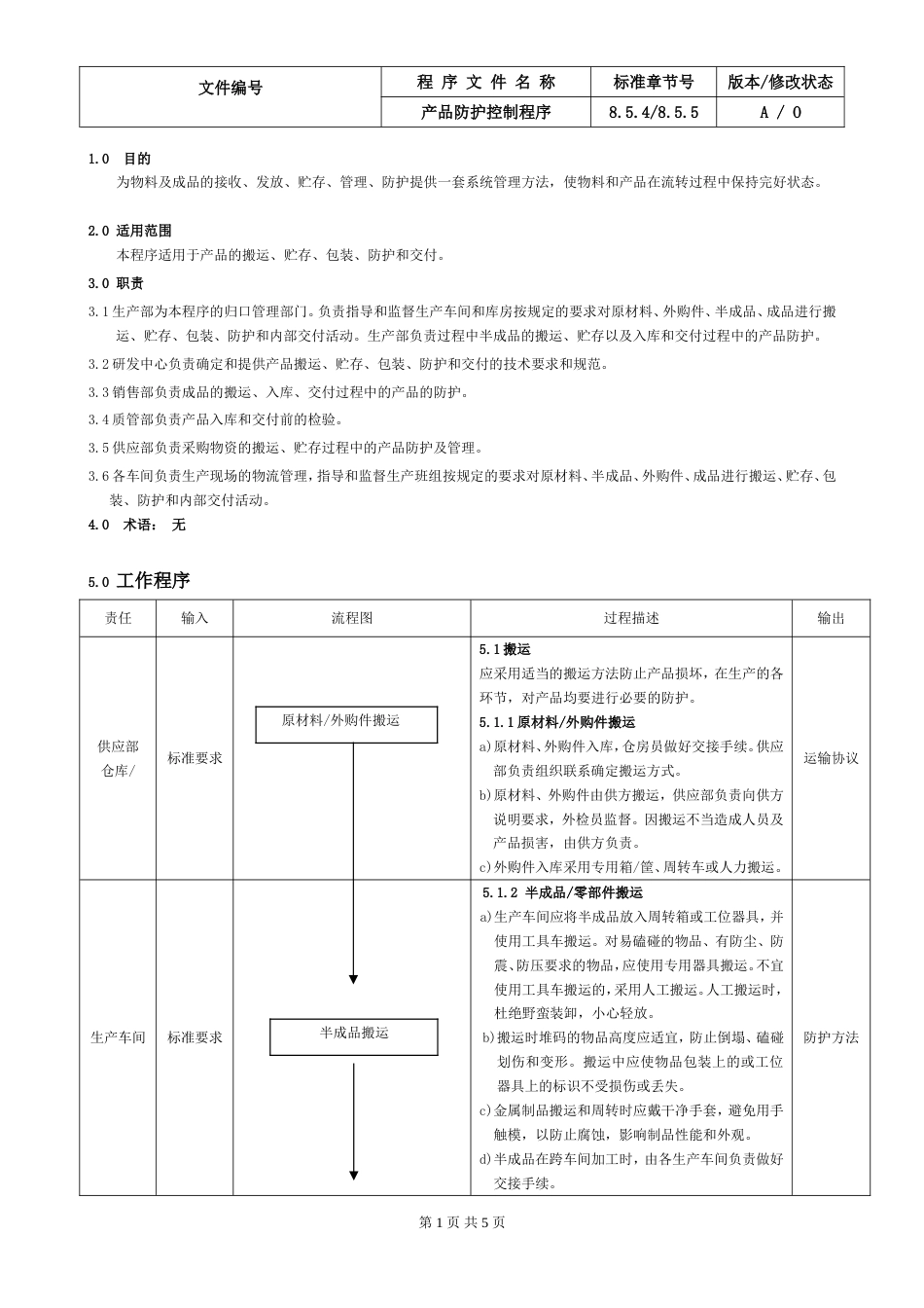 17.IATF16949产品防护控制程序_第1页