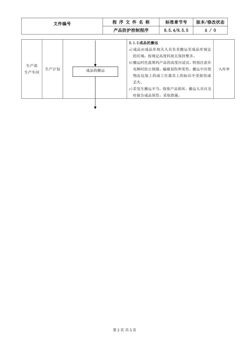 17.IATF16949产品防护控制程序_第2页