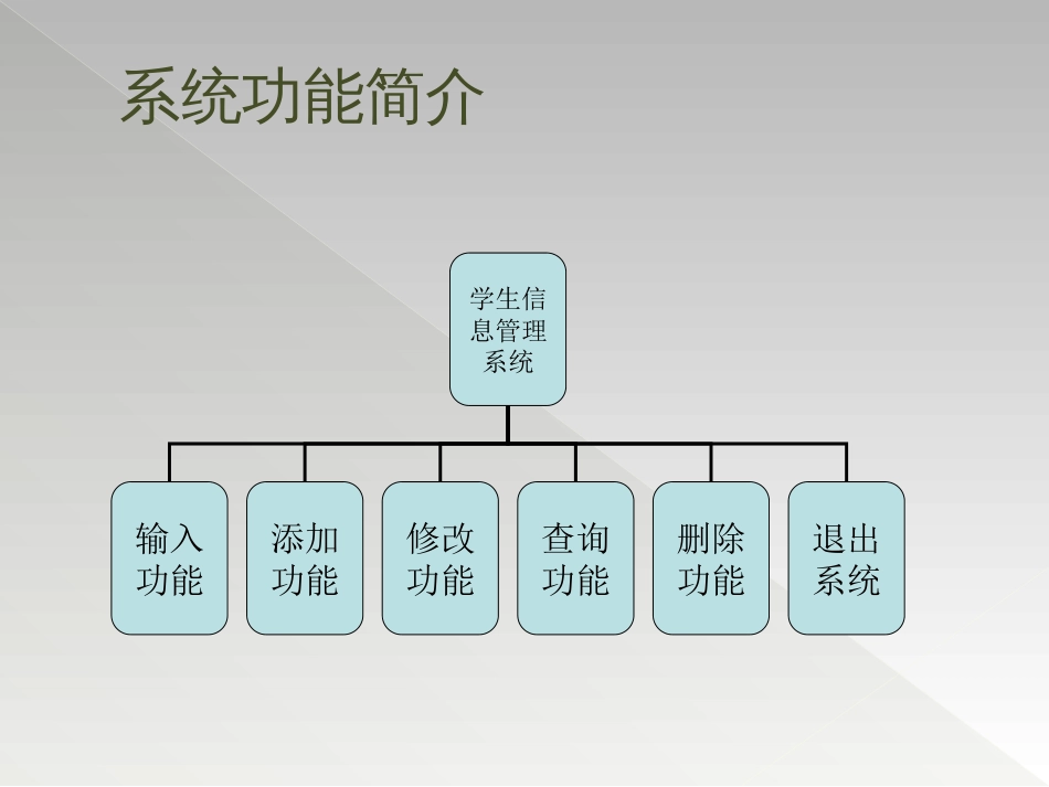 C课程设计答辩_第2页
