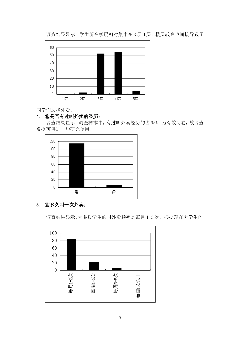 大学生外卖调查报告(共10页)_第3页