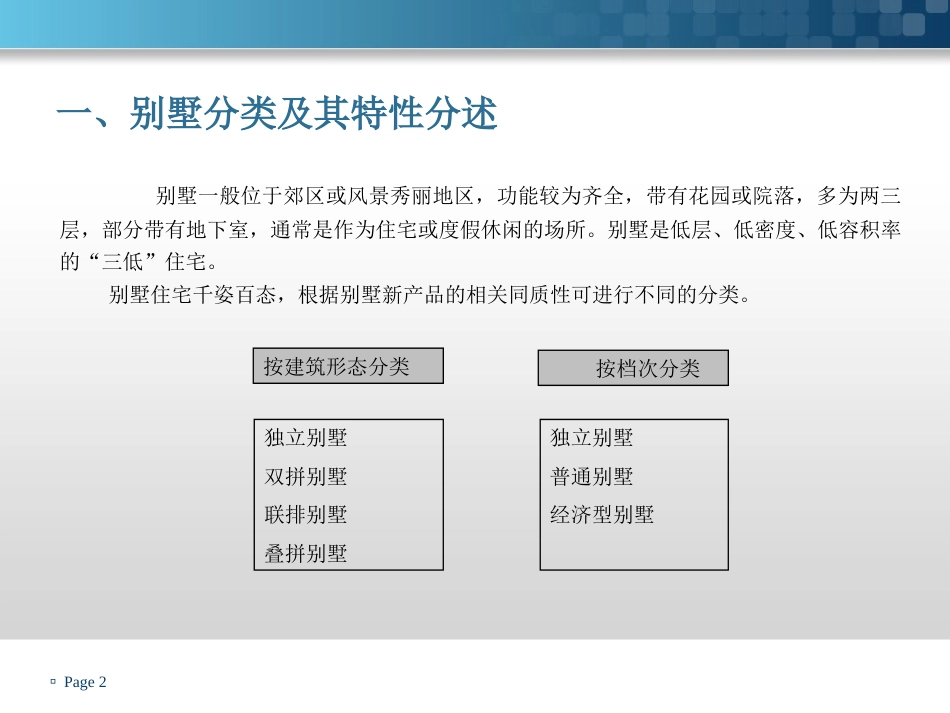 别墅最新户型设计理念(共44页)_第2页