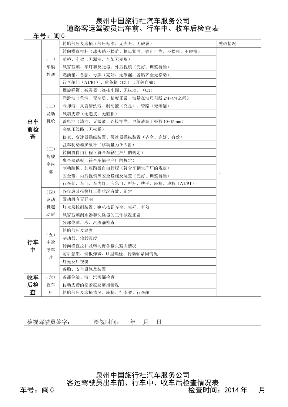 出车前、行车中、收车后检查表_第1页