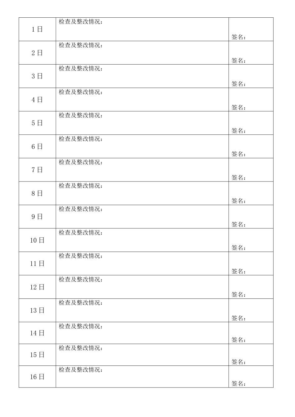 出车前、行车中、收车后检查表_第2页