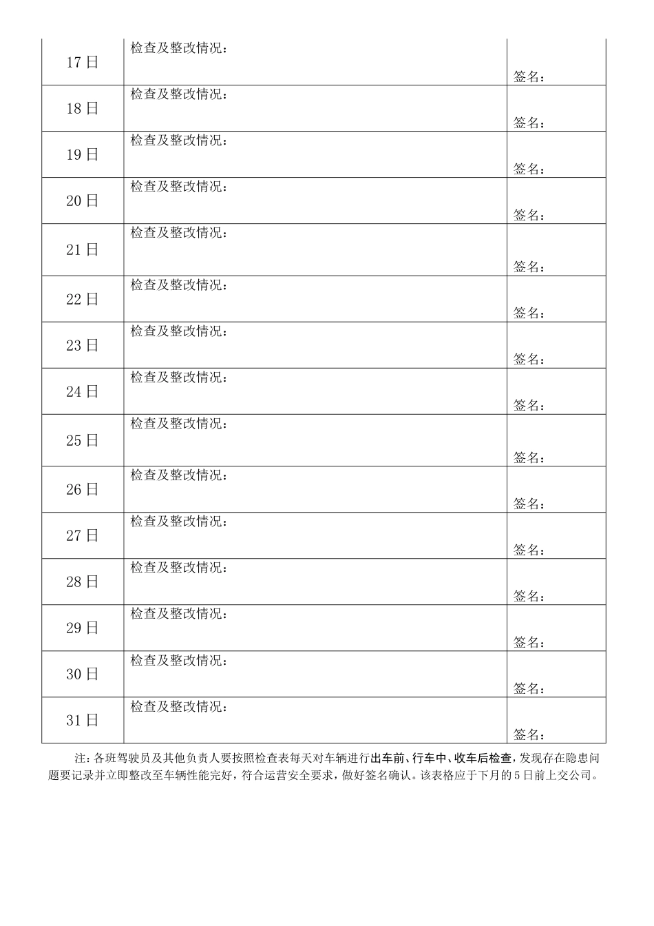 出车前、行车中、收车后检查表_第3页