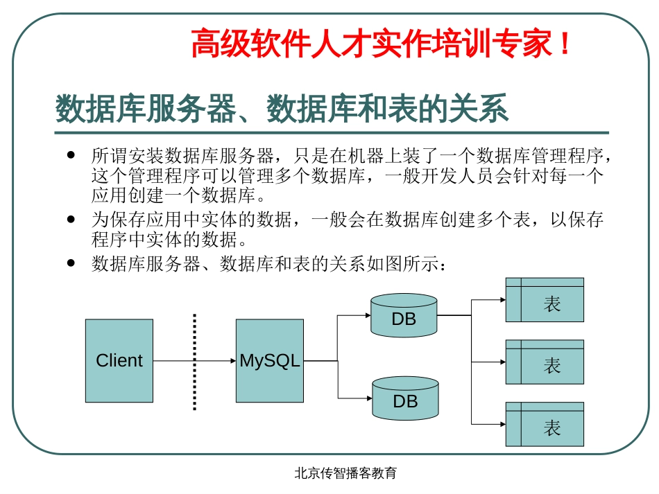 MYSQL经典基础教程_第3页